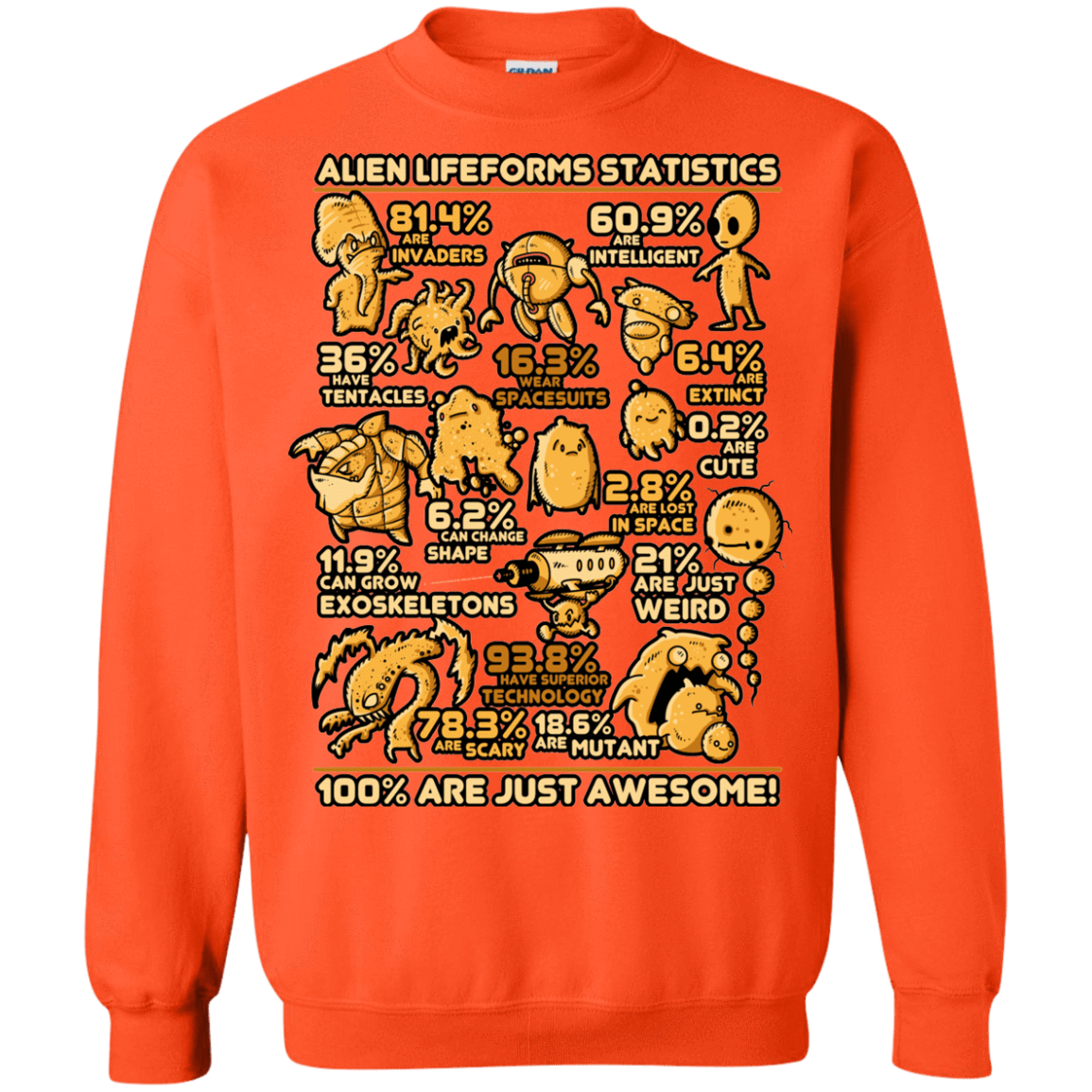 Sweatshirts Orange / Small Alien Statistics Crewneck Sweatshirt