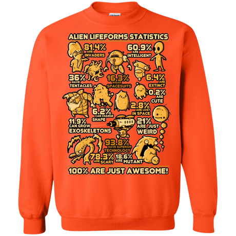 Sweatshirts Orange / Small Alien Statistics Crewneck Sweatshirt