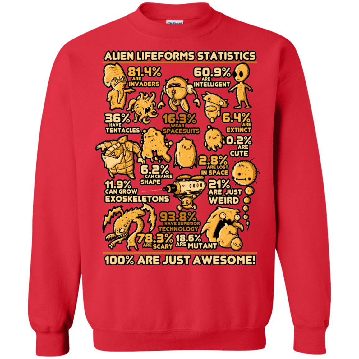 Sweatshirts Red / Small Alien Statistics Crewneck Sweatshirt