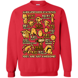 Sweatshirts Red / Small Alien Statistics Crewneck Sweatshirt
