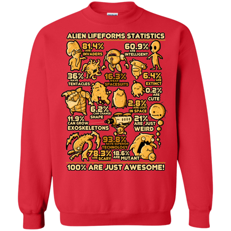 Sweatshirts Red / Small Alien Statistics Crewneck Sweatshirt