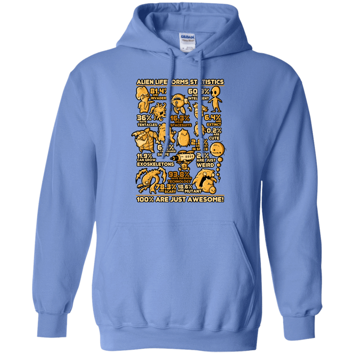 Sweatshirts Carolina Blue / Small Alien Statistics Pullover Hoodie