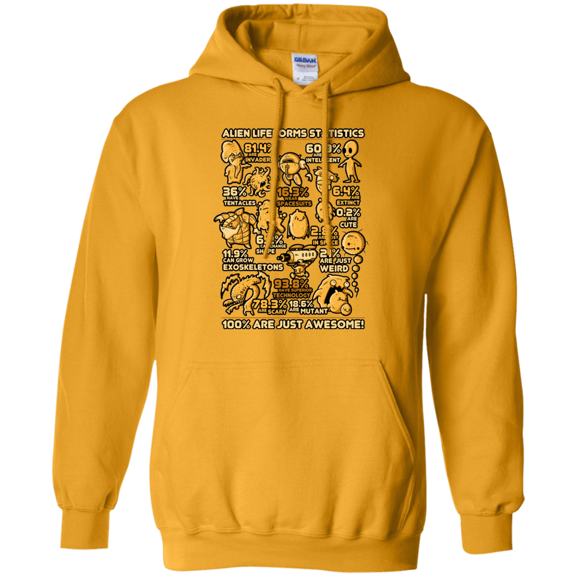 Sweatshirts Gold / Small Alien Statistics Pullover Hoodie