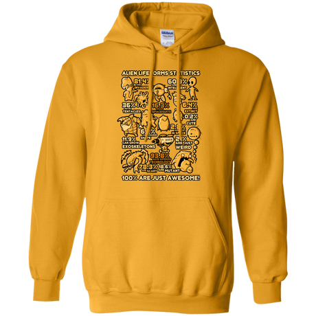 Sweatshirts Gold / Small Alien Statistics Pullover Hoodie