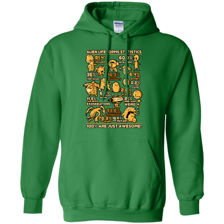 Sweatshirts Irish Green / Small Alien Statistics Pullover Hoodie