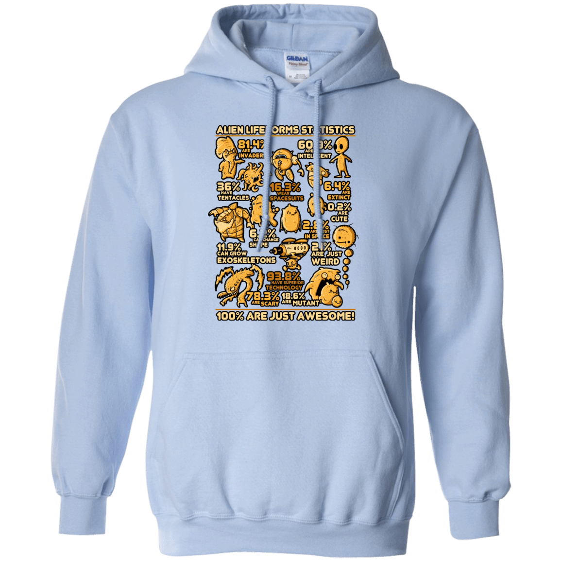 Sweatshirts Light Blue / Small Alien Statistics Pullover Hoodie