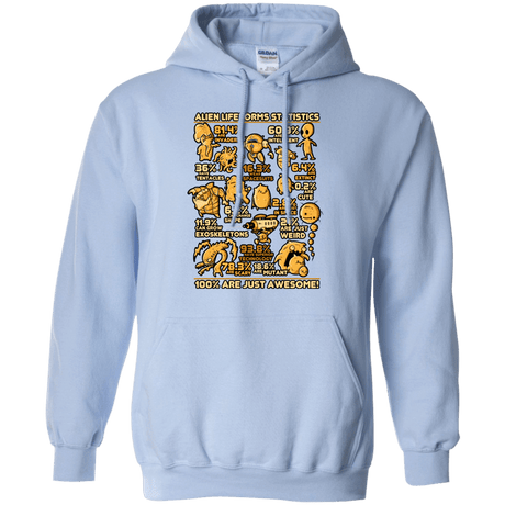 Sweatshirts Light Blue / Small Alien Statistics Pullover Hoodie