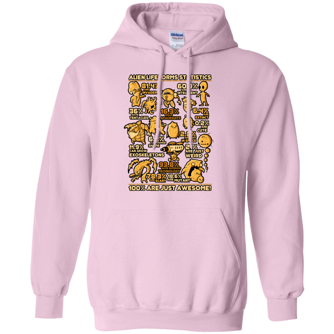 Sweatshirts Light Pink / Small Alien Statistics Pullover Hoodie