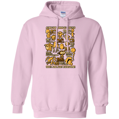 Sweatshirts Light Pink / Small Alien Statistics Pullover Hoodie