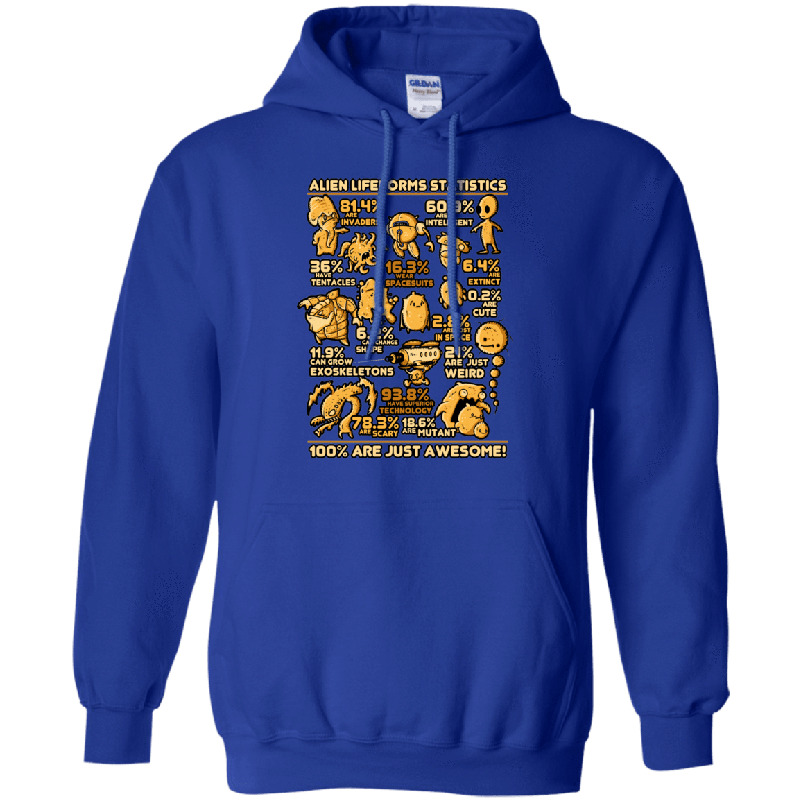 Sweatshirts Royal / Small Alien Statistics Pullover Hoodie