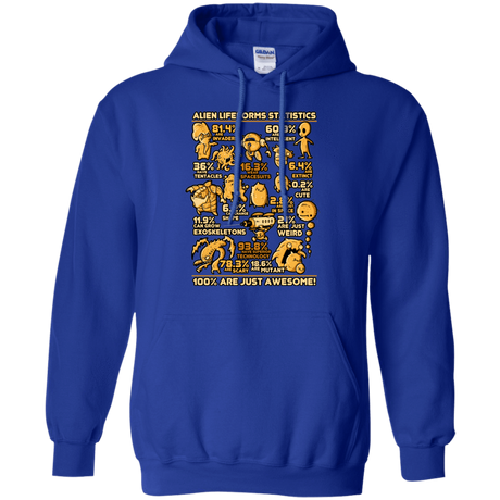 Sweatshirts Royal / Small Alien Statistics Pullover Hoodie