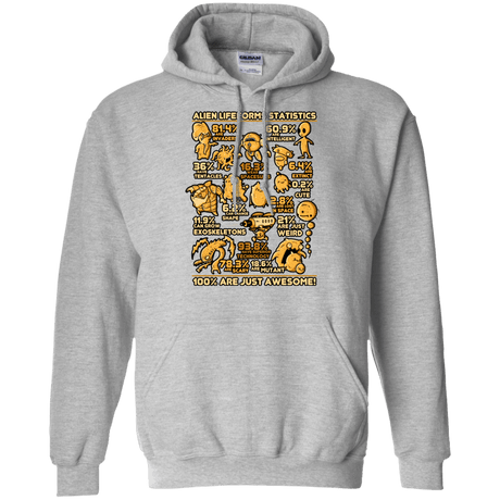 Sweatshirts Sport Grey / Small Alien Statistics Pullover Hoodie