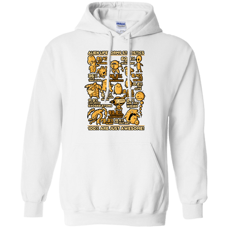 Sweatshirts White / Small Alien Statistics Pullover Hoodie