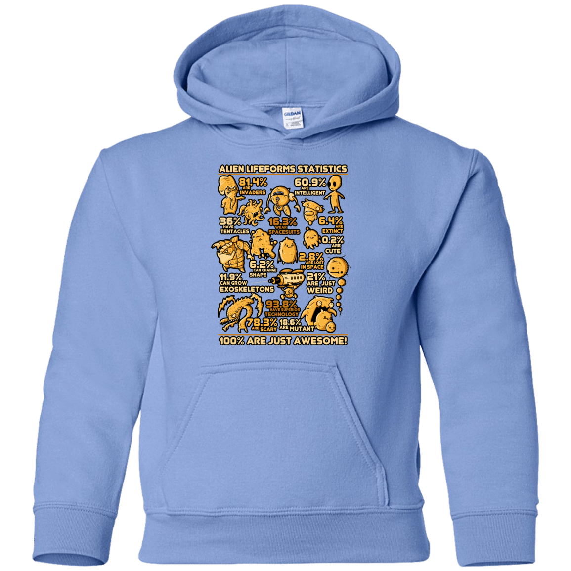 Sweatshirts Carolina Blue / YS Alien Statistics Youth Hoodie
