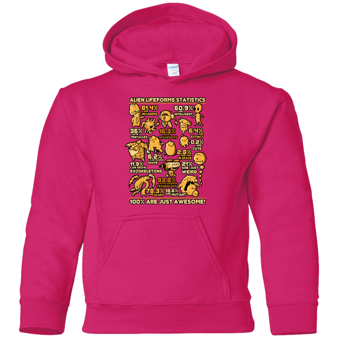 Sweatshirts Heliconia / YS Alien Statistics Youth Hoodie