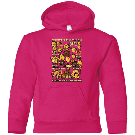 Sweatshirts Heliconia / YS Alien Statistics Youth Hoodie