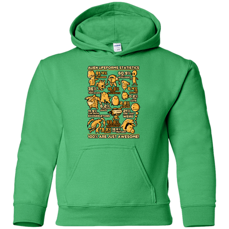 Sweatshirts Irish Green / YS Alien Statistics Youth Hoodie