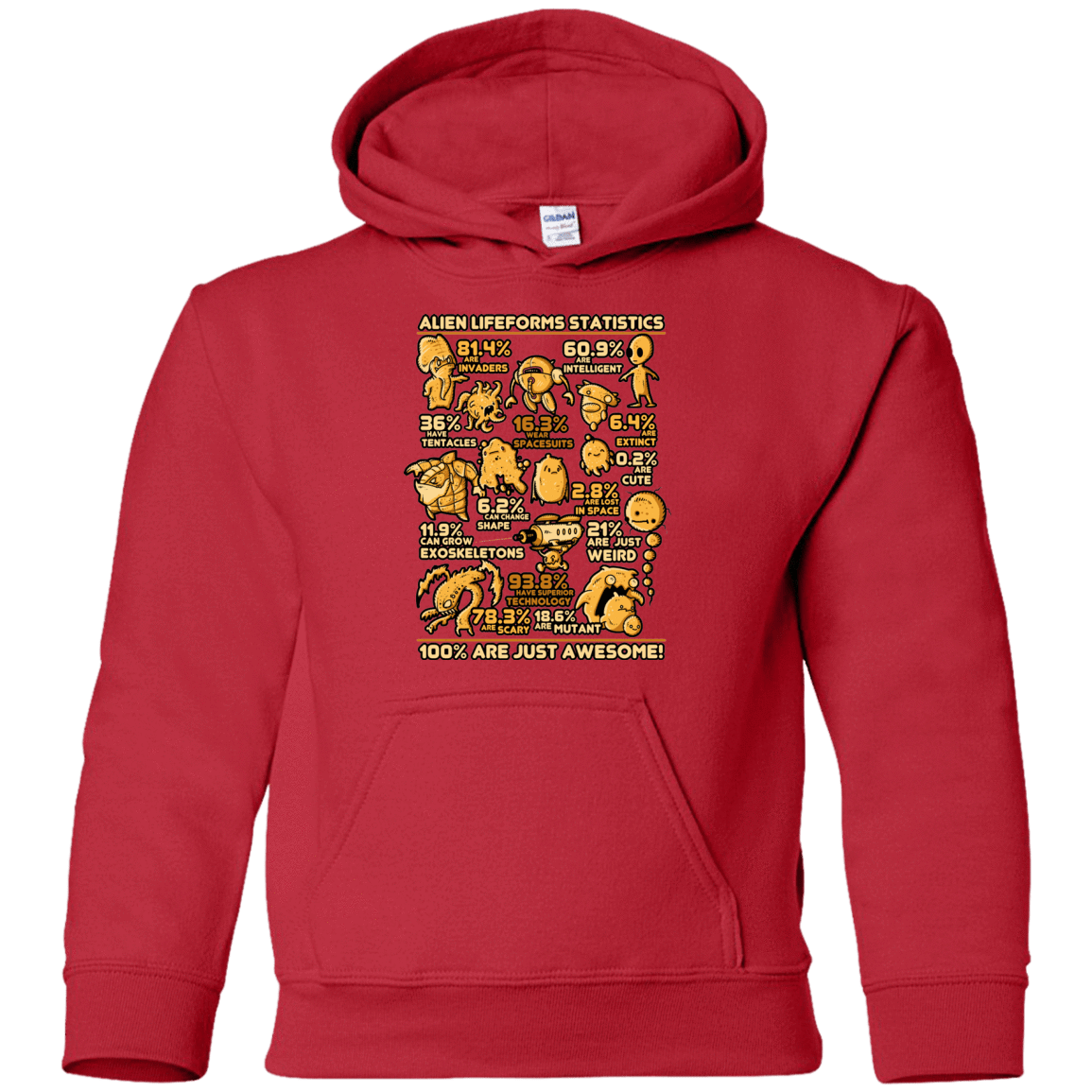 Sweatshirts Red / YS Alien Statistics Youth Hoodie