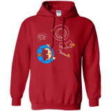 Sweatshirts Red / Small ALWAYS THE SAME VICTIM Pullover Hoodie