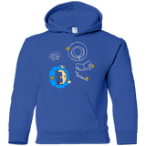 Sweatshirts Royal / YS ALWAYS THE SAME VICTIM Youth Hoodie