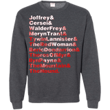 Sweatshirts Dark Heather / Small Aryas Kill List Crewneck Sweatshirt