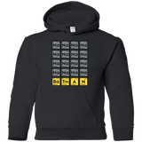 Sweatshirts Black / YS Batmanium Youth Hoodie