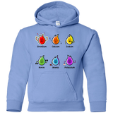 Sweatshirts Carolina Blue / YS Flaming Elements Science Youth Hoodie