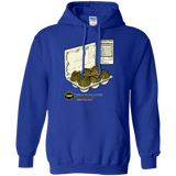 Sweatshirts Royal / Small Food For The Future Pullover Hoodie
