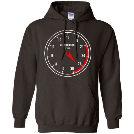 Sweatshirts Dark Chocolate / Small Force Meter Pullover Hoodie