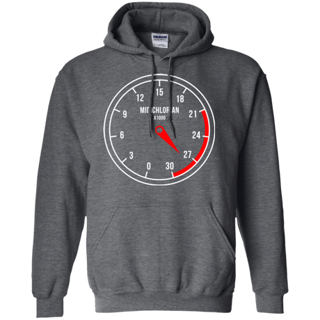 Sweatshirts Dark Heather / Small Force Meter Pullover Hoodie