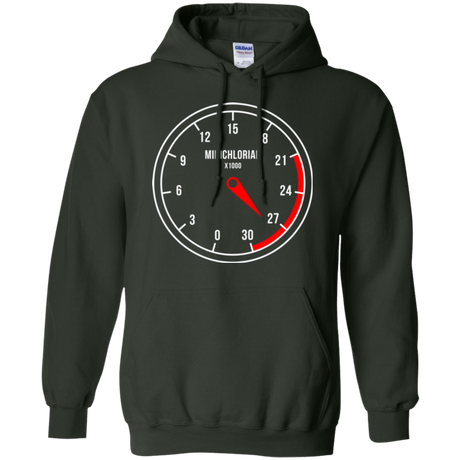 Sweatshirts Forest Green / Small Force Meter Pullover Hoodie