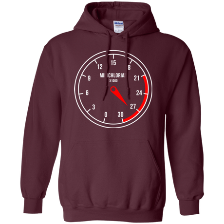 Sweatshirts Maroon / Small Force Meter Pullover Hoodie