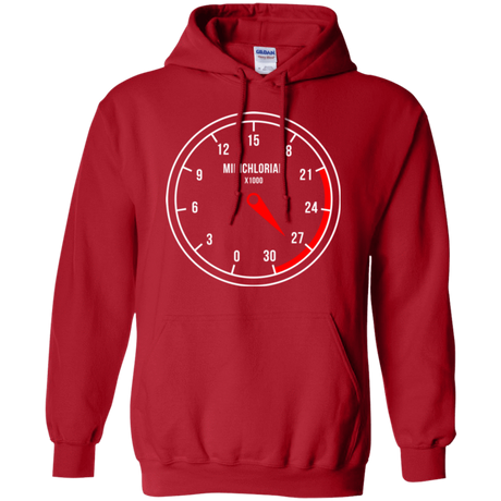 Sweatshirts Red / Small Force Meter Pullover Hoodie