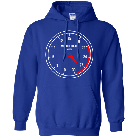 Sweatshirts Royal / Small Force Meter Pullover Hoodie