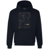 Sweatshirts Navy / Small Guide To Mystical Artifacts Premium Fleece Hoodie