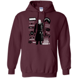 Sweatshirts Maroon / Small Hodor Famous Quotes Pullover Hoodie