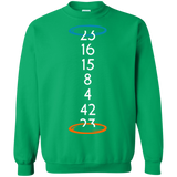 Sweatshirts Irish Green / Small Lost portal Crewneck Sweatshirt