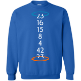 Sweatshirts Royal / Small Lost portal Crewneck Sweatshirt