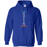 Sweatshirts Royal / Small Lost portal Pullover Hoodie