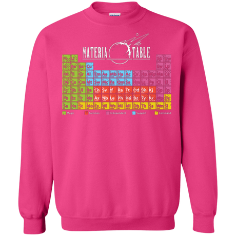 Sweatshirts Heliconia / Small MATERIA TABLE Crewneck Sweatshirt