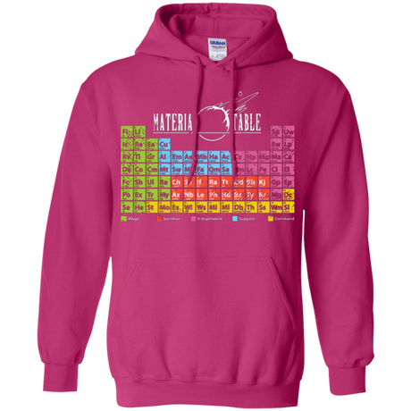 Sweatshirts Heliconia / Small MATERIA TABLE Pullover Hoodie