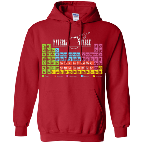 Sweatshirts Red / Small MATERIA TABLE Pullover Hoodie