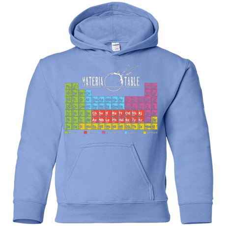 Sweatshirts Carolina Blue / YS MATERIA TABLE Youth Hoodie