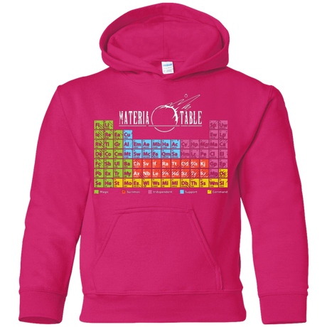 Sweatshirts Heliconia / YS MATERIA TABLE Youth Hoodie