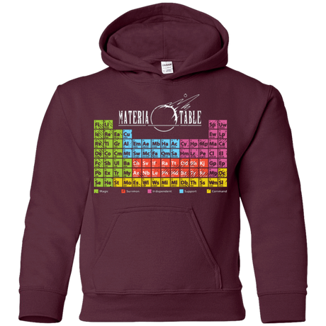 Sweatshirts Maroon / YS MATERIA TABLE Youth Hoodie