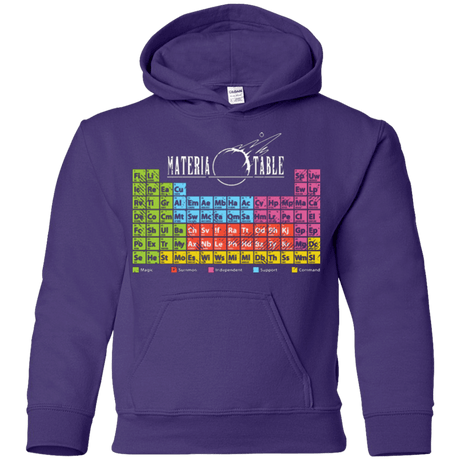 Sweatshirts Purple / YS MATERIA TABLE Youth Hoodie