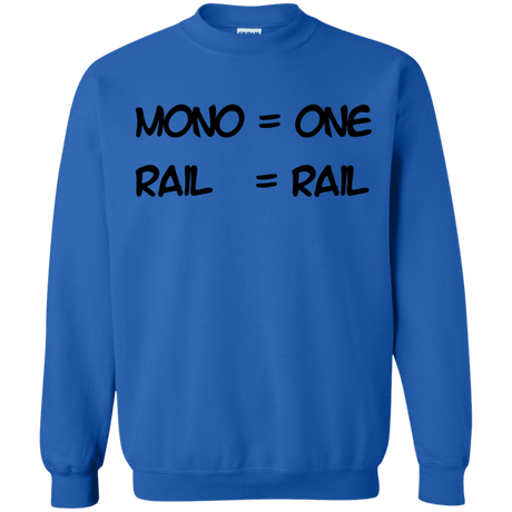 Sweatshirts Royal / S Mono Crewneck Sweatshirt