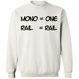Sweatshirts White / S Mono Crewneck Sweatshirt