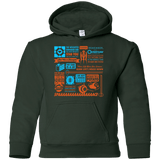 Sweatshirts Forest Green / YS Portal Quotes Youth Hoodie