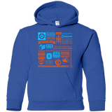 Sweatshirts Royal / YS Portal Quotes Youth Hoodie
